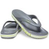 Crocs Bayaband slippers “Grijs Groen” 205393-0GX