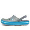 Crocs Beach Grijsblauwe Sandalen “Grijsblauw” 11016-07W