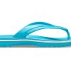 Crocs Crocband slippers “Digital Aqua” 11033-4SL