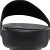 Crocs (WMNS) Splash Slide “Zwart” 208361-001